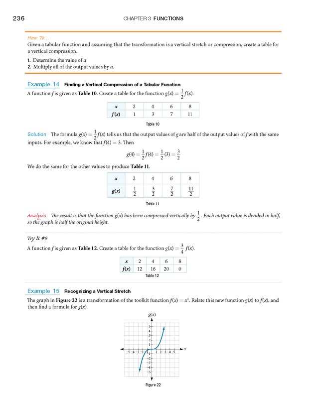Algebra and Trigonometry - Front Matter 254
